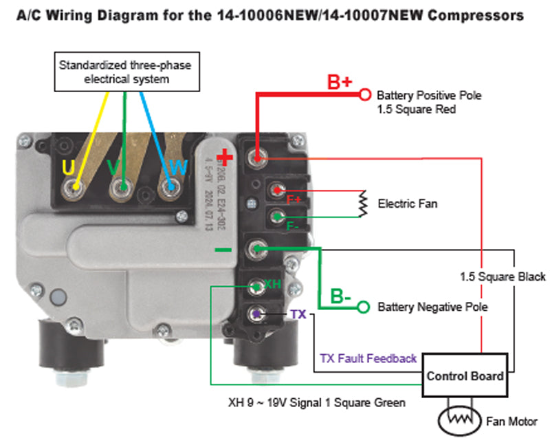 Universal Electric A/C Compressor w/Inverter for 12 Volt Systems